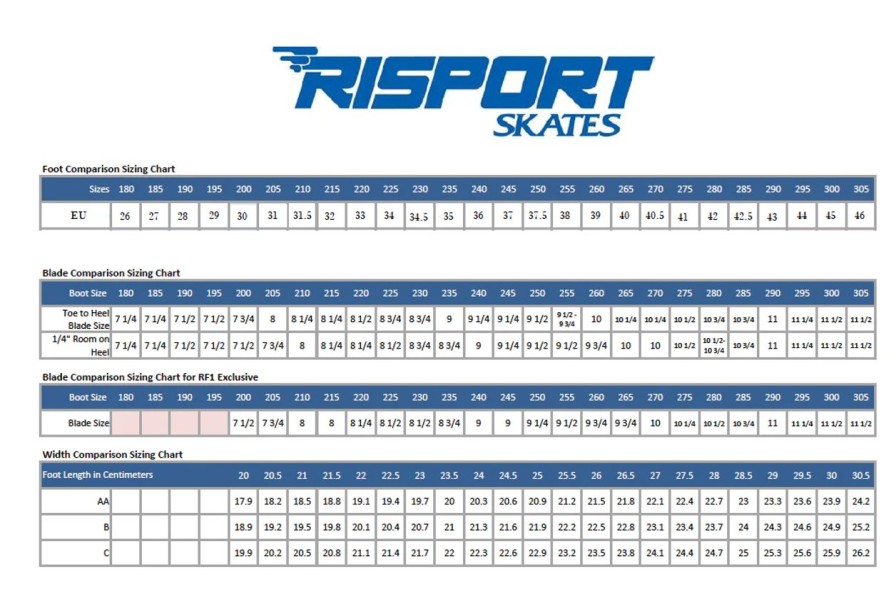 Taitoluistimet Risport | Risport - Royal Prime