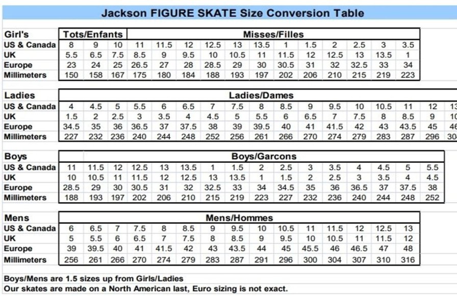 Taitoluistimet Jackson Ultima | Jackson Ultima - Excel